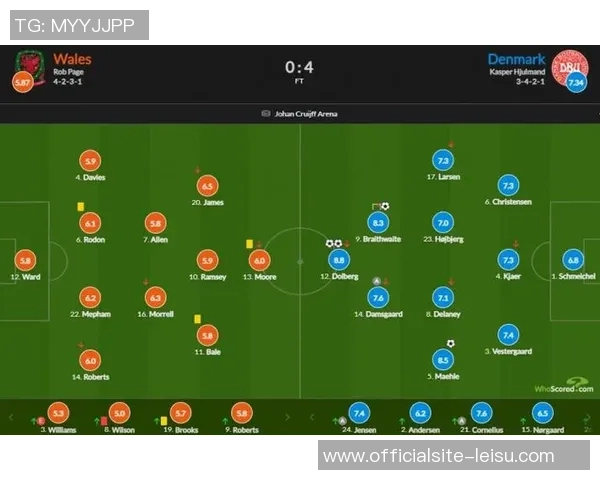 丹麦与威尔士精彩对决直播全程回顾与赛后分析