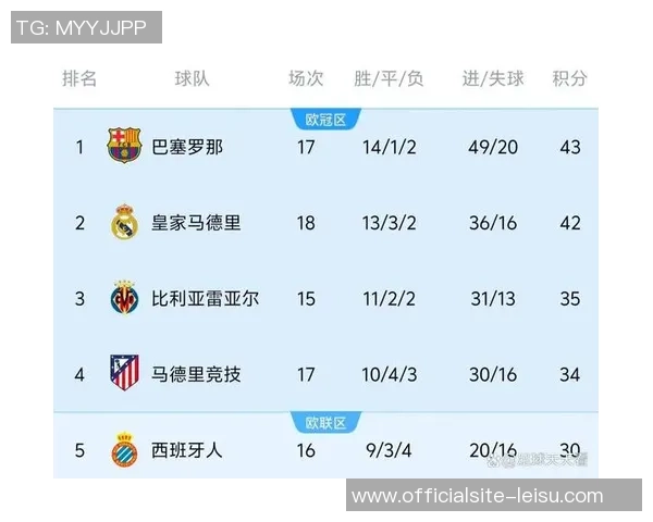 曼联对阵巴萨精彩直播地址分享及赛事前瞻分析