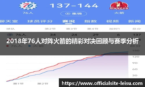 雷速直播